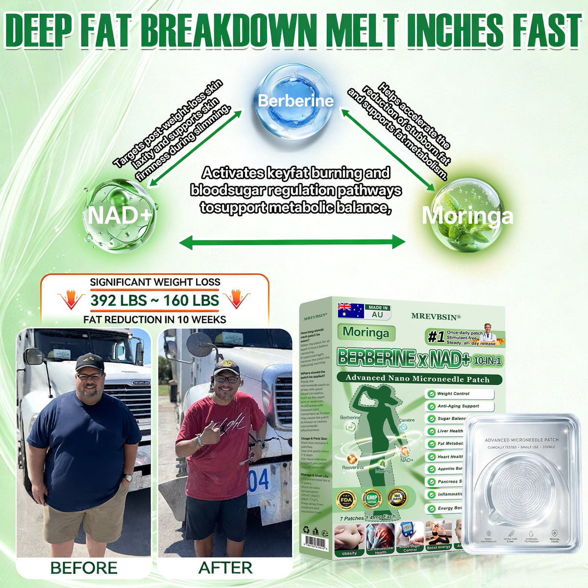 𝐌𝐑𝐄𝐕𝐁𝑺𝑰𝑵® 𝐔𝐩𝐠𝐫𝐚𝐝𝐞𝐝 𝐋𝐚𝐫𝐠𝐞-𝐂𝐨𝐯𝐞𝐫𝐚𝐠𝐞 𝟏𝟎-𝐢𝐧-𝟏 𝐀𝐝𝐯𝐚𝐧𝐜𝐞𝐝 𝐍𝐚𝐧𝐨 𝐌𝐢𝐜𝐫𝐨𝐧𝐞𝐞𝐝𝐥𝐞 𝐏𝐚𝐭𝐜𝐡